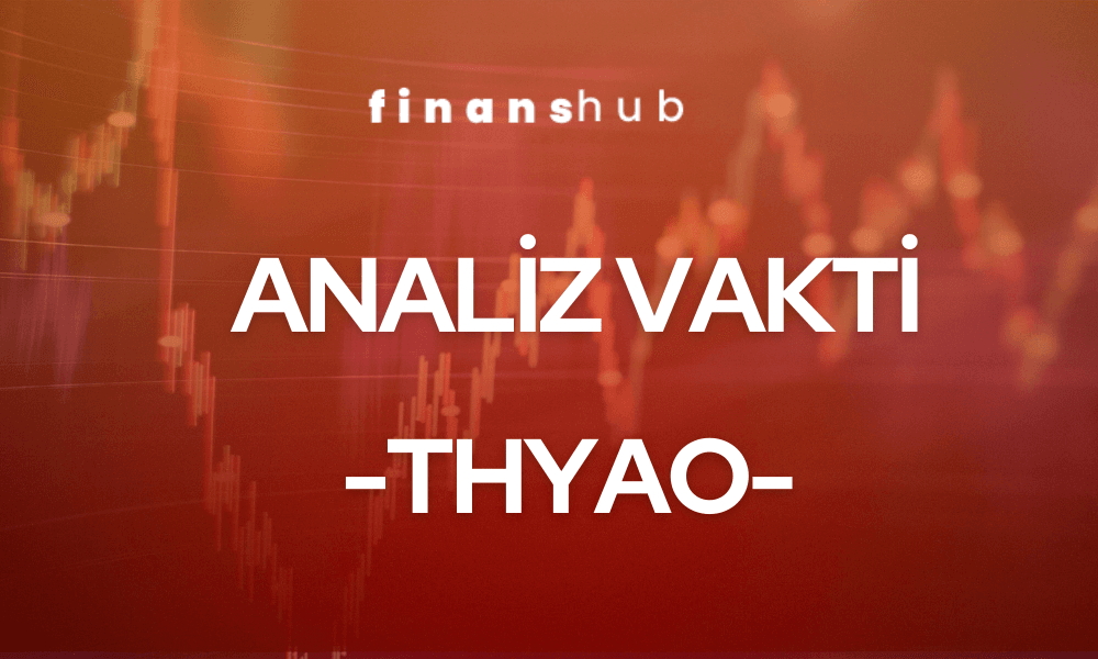 Analiz Vakti – THYAO –