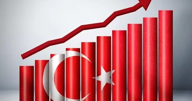 BBVA: TÜRKİYE’DE SİYASİ GERİLİM YENİ BİR RİSK PRİMİ DÖNEMİ BAŞLATTI