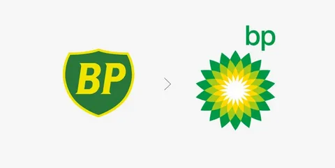 Petrol Devi BP’nin İlk Çeyrek Karı Yüzde 46 Eridi
