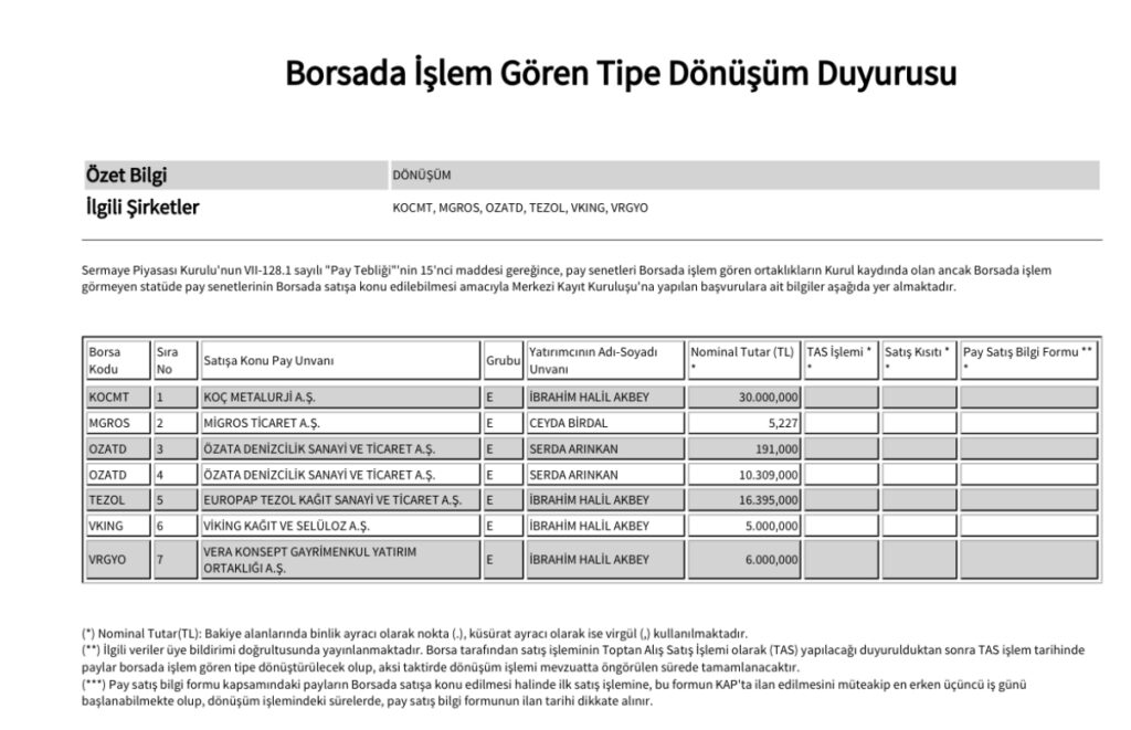 BORSADA İŞLEM GÖREN TİPE DÖNÜŞÜM: YEDİ ŞİRKETTEN YENİ BAŞVURU 2 IMG 3576