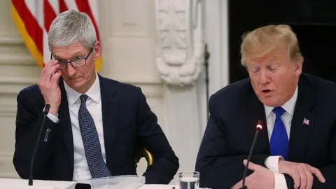 Trump’dan Apple CEO’suna Fırça