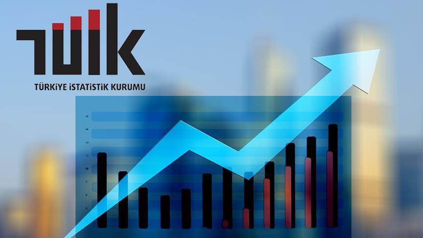 TÜİK MART 2025’E AİT SANAYİ ÜRETİM ENDEKSİ VERİLERİNİ AÇIKLADI.
