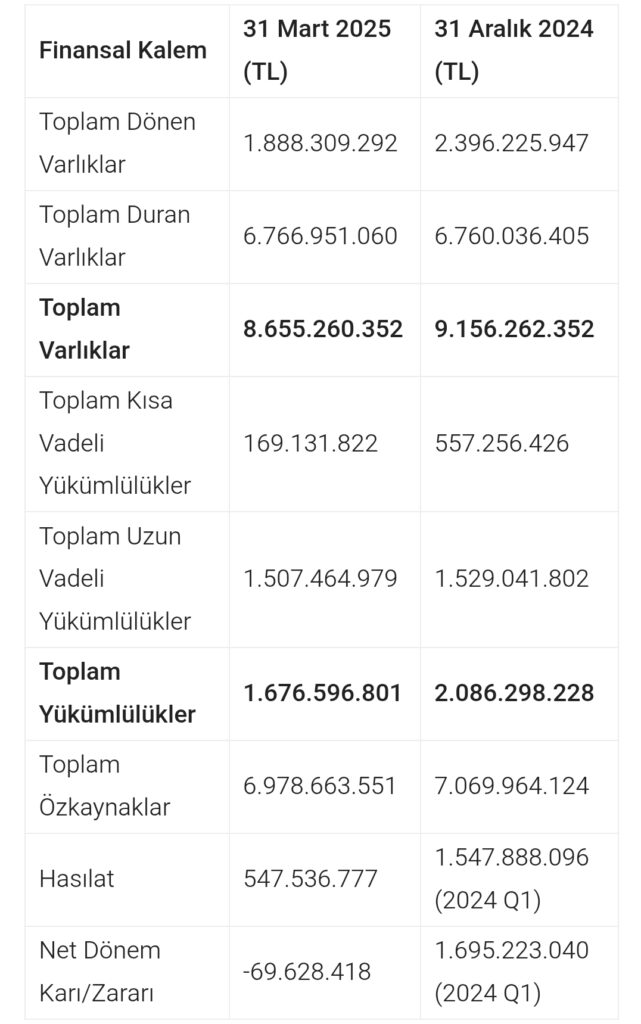 Tarım ve teknoloji lideri Agrotech, perakende sektöründe yeni bir mağazacılık anlayışının temelini atıyor. 6 1000038037