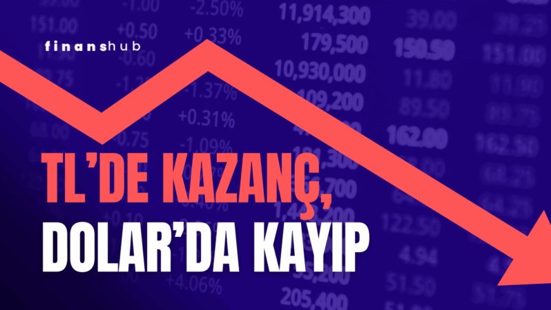 TL’de Kazanç, Dolar’da Kayıp: Uzun Vadeli Yatırımın Başka Bir Yüzü