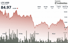 LTC Fiyat Analizi: Litecoin Fiyatı, ETF İyimserliğine Rağmen Zorluk Yaşıyor