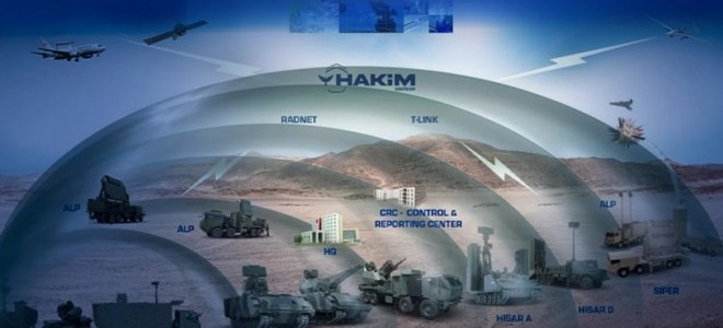 ASELSAN, Çelik Kubbe’ye katkı sağlayacak 5 yeni ürününü tanıttı