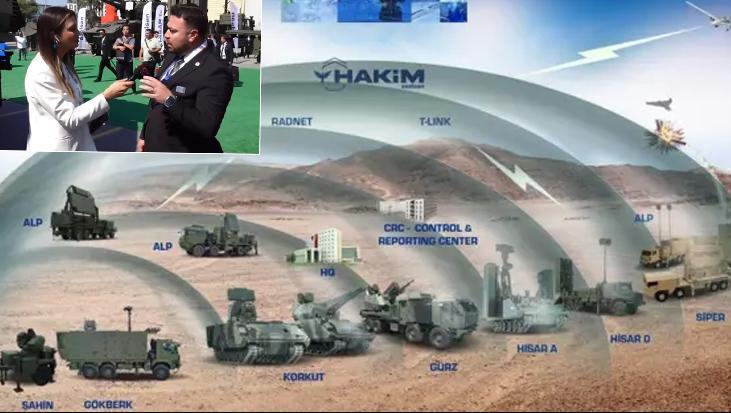 IDEF 2025’te örtü kalktı! Çelik Kubbe’ye eklenen 5 yeni ürün