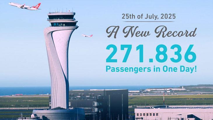 İstanbul Havalimanı’nda yolcu rekoru kırıldı