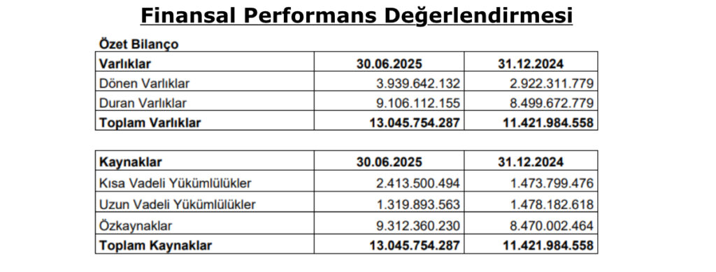 Europen Endüstri İnşaat Sanayi ve Ticaret A. Ş. Şirket Tanıtımı 2 IMG 7302