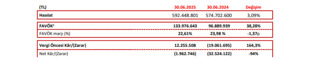 Egepo-Nasmed Özel Sağlık Hizmetleri Ticaret A. Ş. Şirket Tanıtımı 4 IMG 7307 2