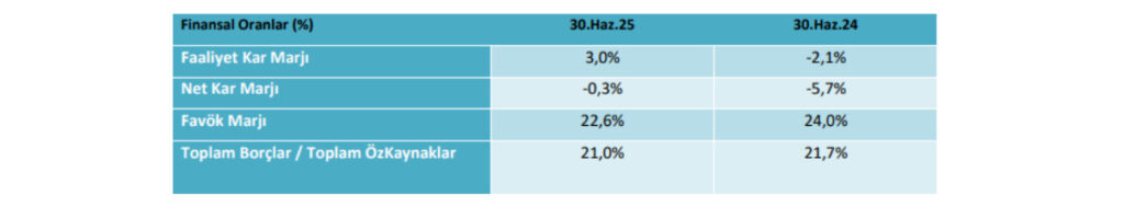 Egepo-Nasmed Özel Sağlık Hizmetleri Ticaret A. Ş. Şirket Tanıtımı 5 IMG 7308