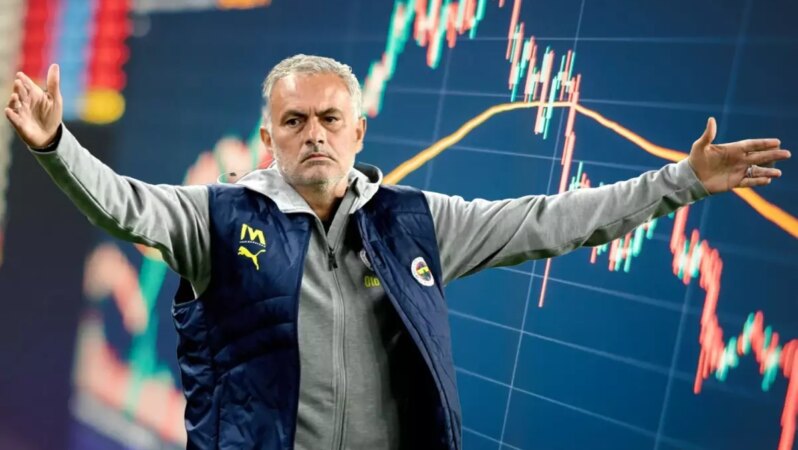 Fenerbahçe, Mourinho ile anlaşmazlığa düştü, hisseler yüzde 6 değer kazandı.