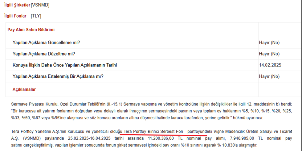 TERA'nın Vişne Hasatı 5 image 25