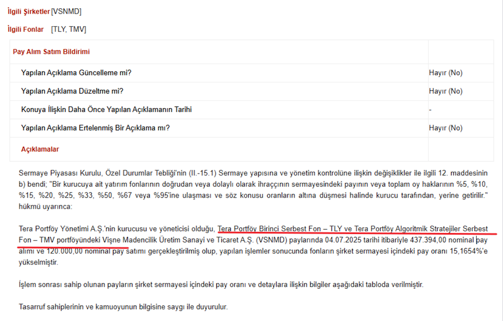TERA'nın Vişne Hasatı 7 image 27