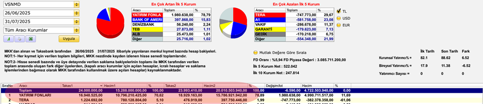 TERA'nın Vişne Hasatı 8 image 28