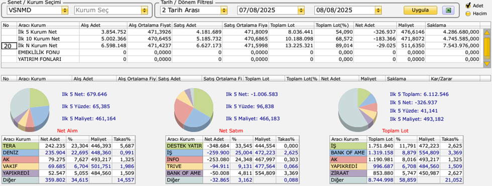 TERA'nın Vişne Hasatı 10 image 30