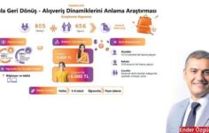 Kampanyalar okul alışverişini kolaylaştırıyor.