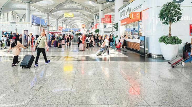Avrupa’da birinci, dünyada beşinci sırada yer aldı.