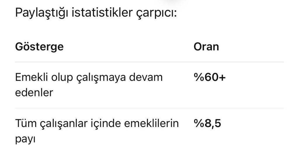“Emekliler Geç Ölüyor” Tartışması Büyüyor 2 IMG 9465
