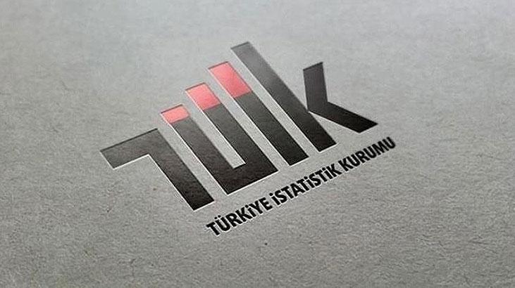 AR-GE masrafları 650 milyar lirayı geçti.
