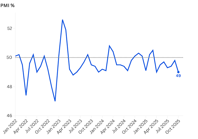 Çin PMI Verileri Akılları Karıştırdı 2 image 115