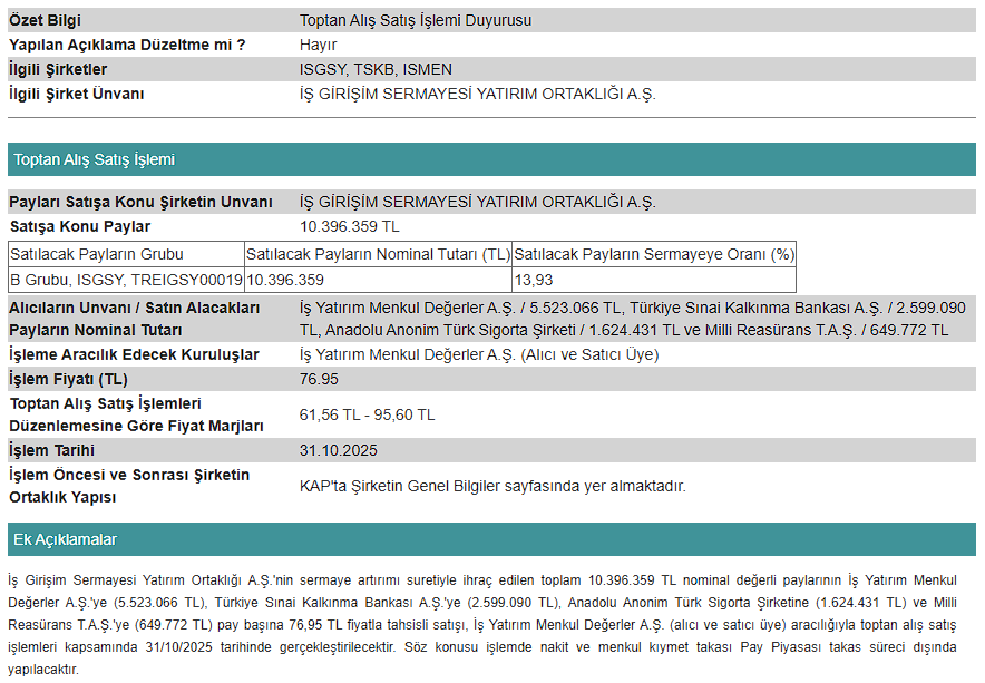 İş Girişim Sermayesi Yatırım Ortaklığında Toplu Pay Devri 3 image 128
