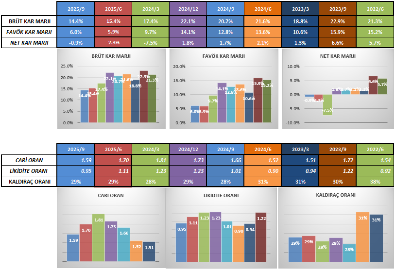 Efe’nin Jantı Yamuldu - Jantsa ’dan 36 Milyon TL Zarar 3 image 137