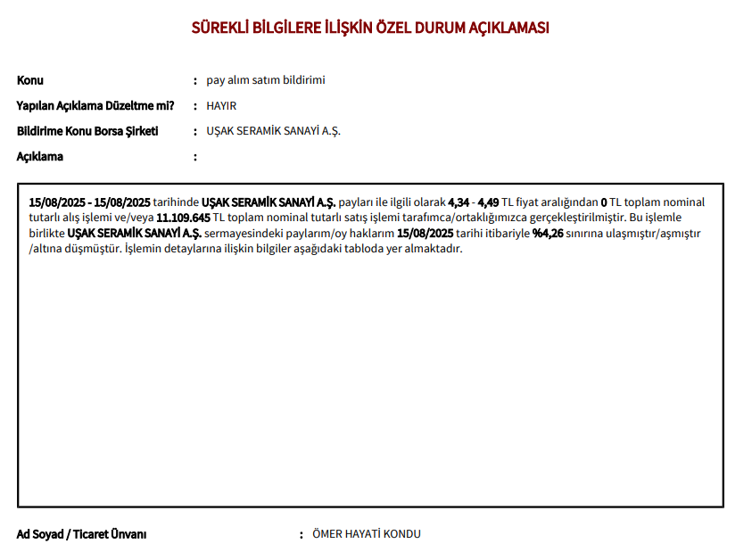 DAP Gayrimenkul'de Tanıdık İsim 2 image 138