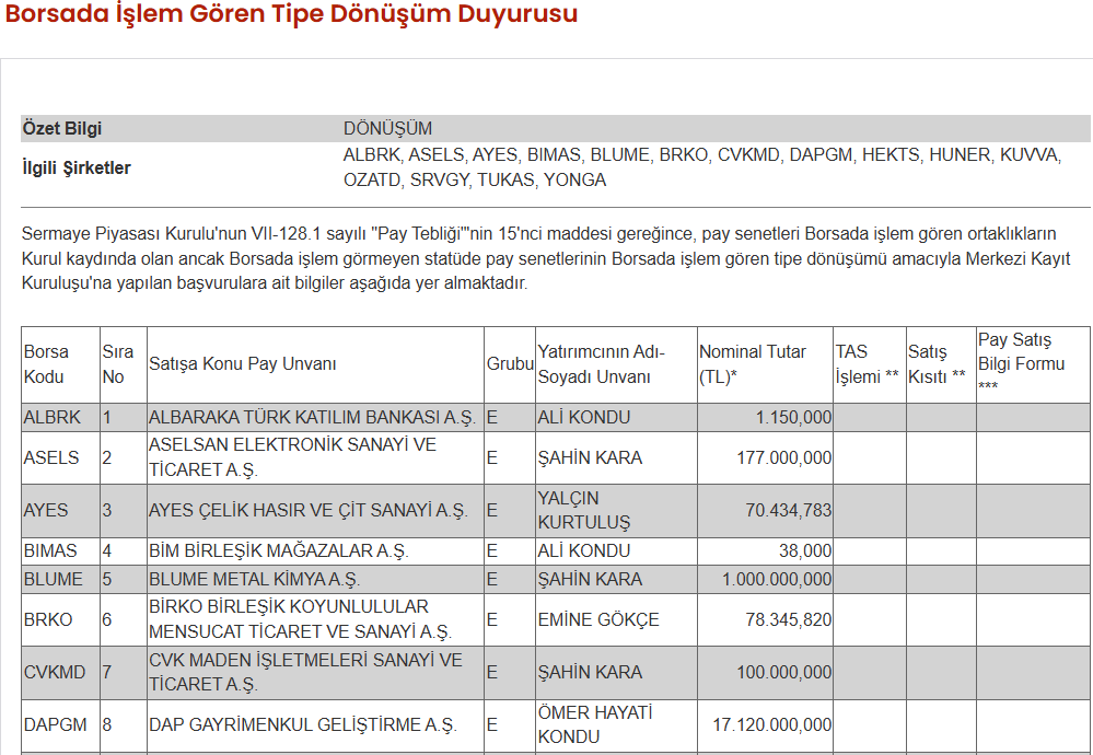 DAP Gayrimenkul'de Tanıdık İsim 3 image 139