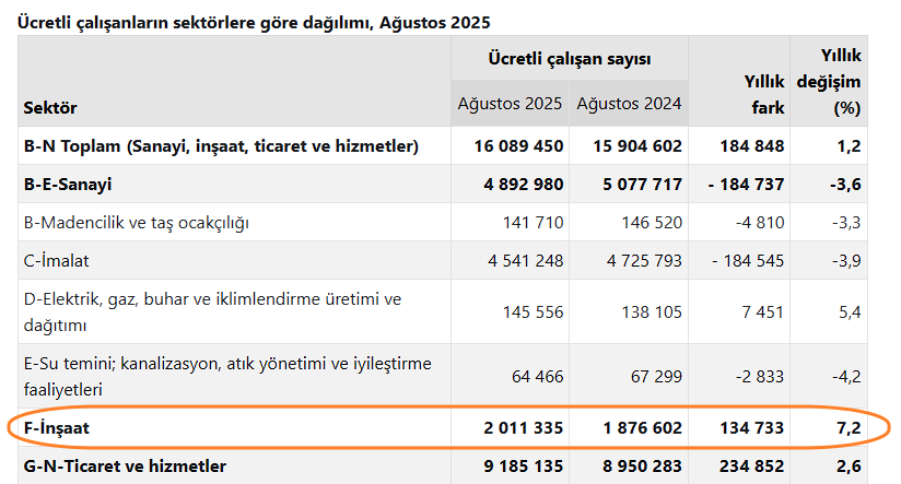 Konut Konusuna Bir de Böyle Bakalım 8 image 60