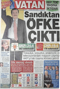 Galata’dan Borsa İstanbul’a: Borsasının Cumhuriyet Serüveni 11 image 95