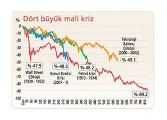 Galata’dan Borsa İstanbul’a: Borsasının Cumhuriyet Serüveni 12 image 97