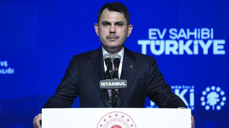 Son dakika... TOKİ hangi illerde ne kadar konut inşa edecek! Bakan Kurum açıkladı: İşte detaylı liste 3 Son dakika… TOKİ hangi illerde ne kadar konut inşa edecek! Bakan Kurum açıkladı: İşte detaylı liste