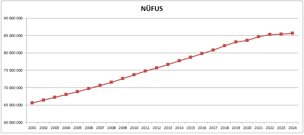 Tahıl İhracatına Gümrük Muhafiyeti İlaç mı Yoksa Zehir mi? 3 image 100