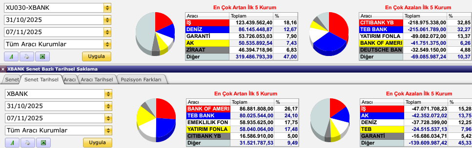 Kısa Bir Endeks Değerlendirmesi 3 image 108