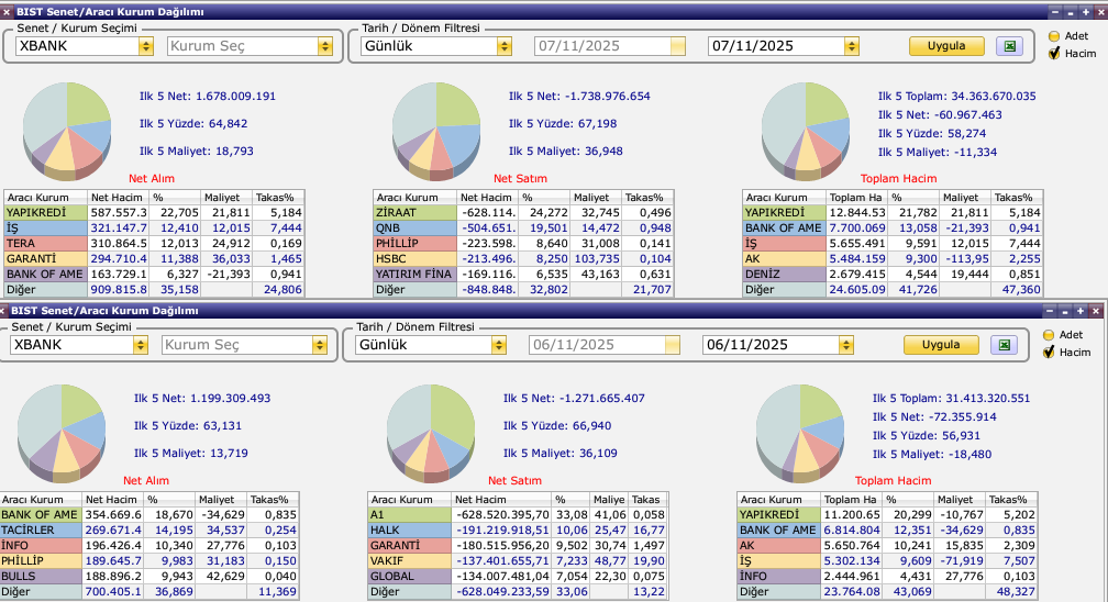 Kısa Bir Endeks Değerlendirmesi 5 image 109