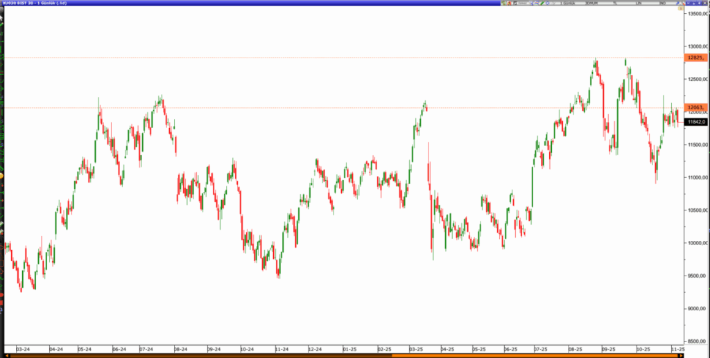 Kısa Bir Endeks Değerlendirmesi 6 image 111