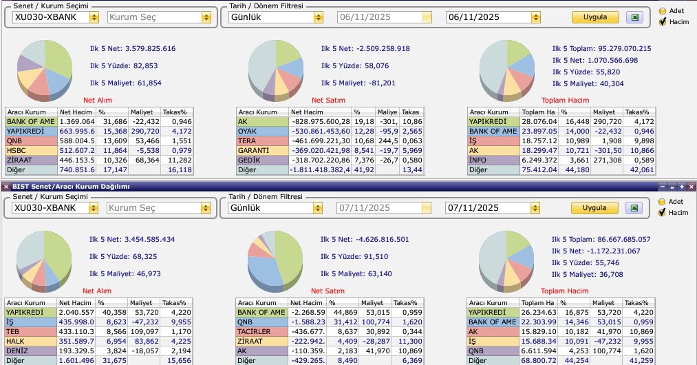 Kısa Bir Endeks Değerlendirmesi 7 image 112