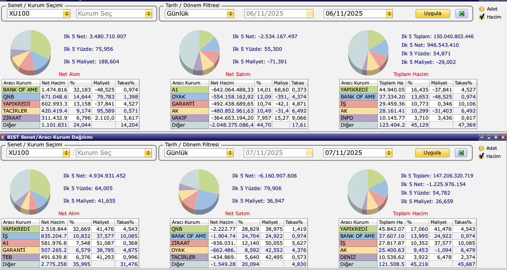 Kısa Bir Endeks Değerlendirmesi 8 image 113