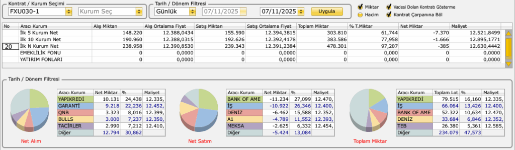 Kısa Bir Endeks Değerlendirmesi 9 image 114